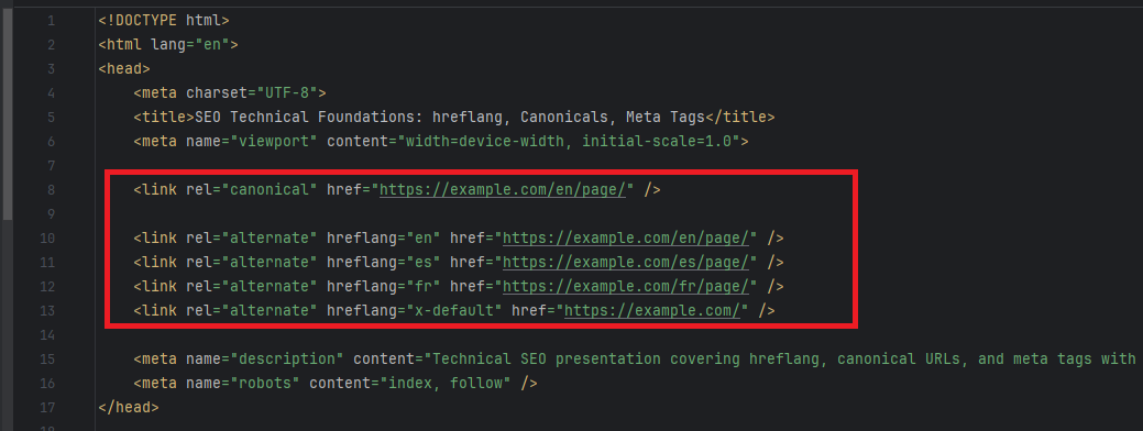 hreflangscanonicals meta tags