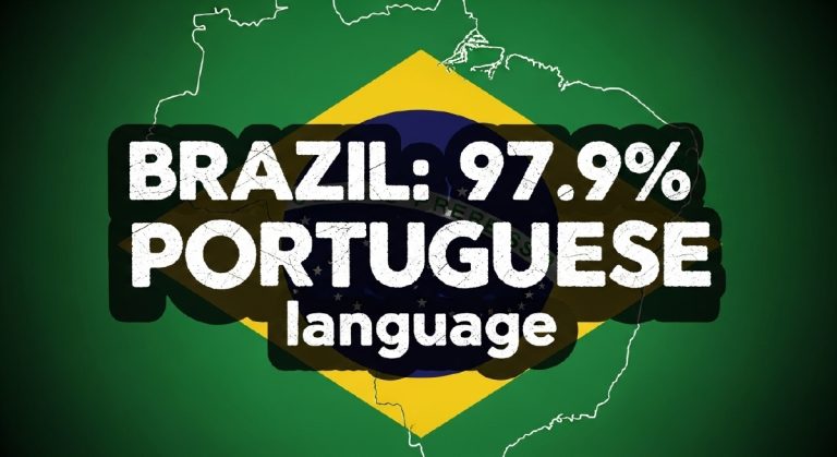 Why you need to translate your website to Portuguese if you sell in Brazil