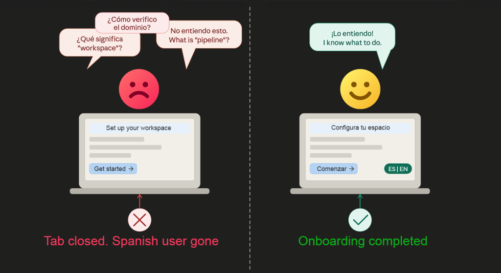onboarding comparison ES