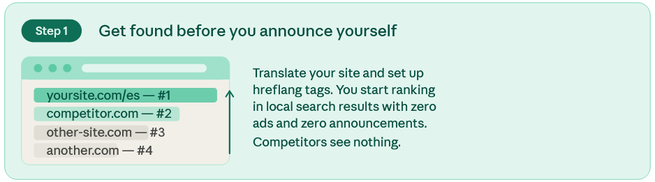 The "quiet" launch: how to enter a new market without alerting your local competitors 3 step 1