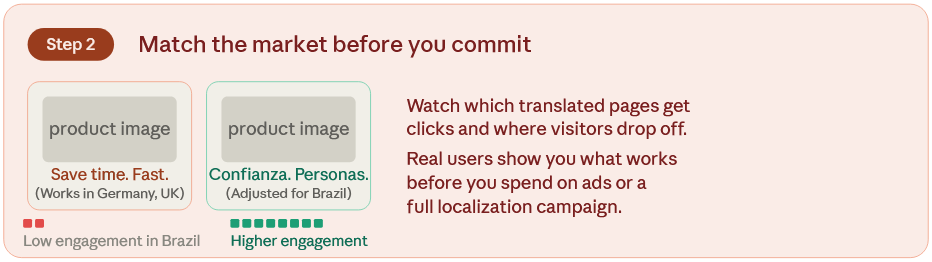 The "quiet" launch: how to enter a new market without alerting your local competitors 4 step 2