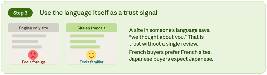 The "quiet" launch: how to enter a new market without alerting your local competitors 5 step 3