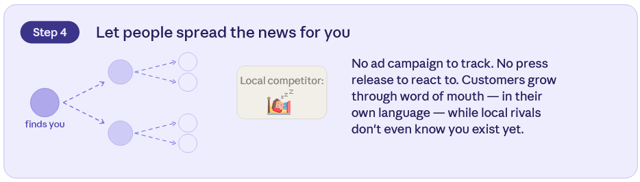 The "quiet" launch: how to enter a new market without alerting your local competitors 6 step 4